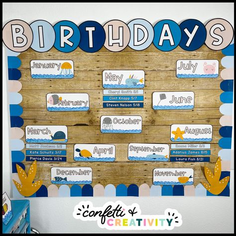 Ocean Classroom Decor, Birthday Display In Classroom, Beach Theme Classroom, Birthday Board Classroom, Ocean Classroom, Word Wall Letters, Ocean Theme Classroom, Teacher Toolbox Labels, Meet The Teacher Template