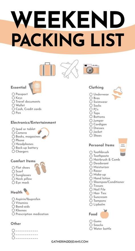 WEEKEND PACKING LIST (CARRY ESSENTIALS) Trip Essentials Packing Lists, Weekend Packing List, Weekend Packing, Packing Essentials List, Carry On Essentials, Travel Packing Checklist, Road Trip Packing List, Travel Bag Essentials, Road Trip Packing