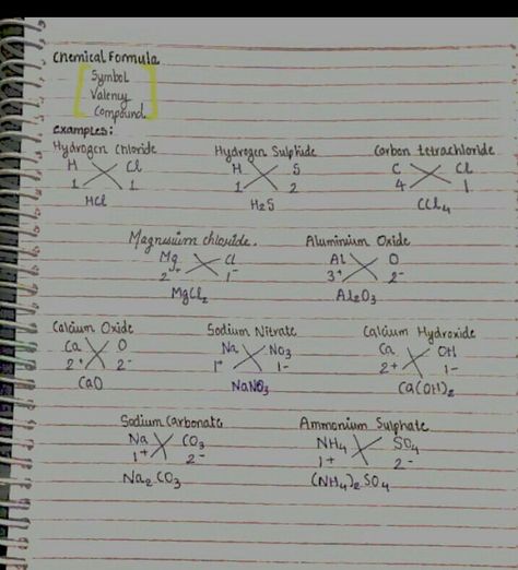 Class 9 Science Notes Chemistry, Igcse Chemistry Notes, Chemistry Atoms And Molecules, Atoms And Molecules Class 9 Notes, Atoms And Molecules Notes, Chemistry Atoms, Decimal Chart, Chemistry Book, Atoms And Molecules