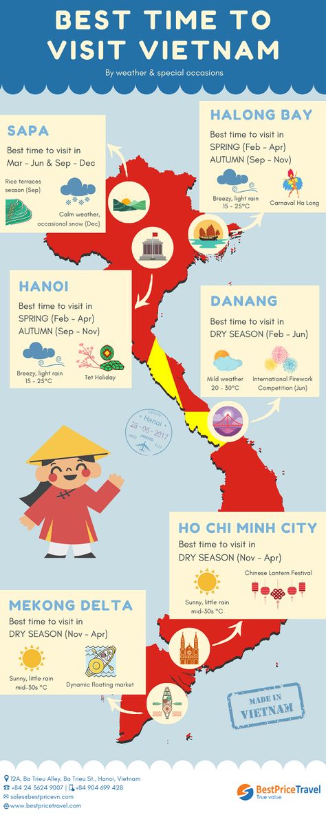 See best time to visit Vietnam by weather, region, and special events #vietnam #vietnamweather #besttimetovisitvietnam #bestpricetravel Best Time To Visit Vietnam, Vietnam Must See Places, Vietnam Tourist Spot, Vietnam Travel Itinerary, Places To Visit In Vietnam, Planning Vacation, Things To Do In Vietnam, Vietnam Holiday, Vietnam Guide