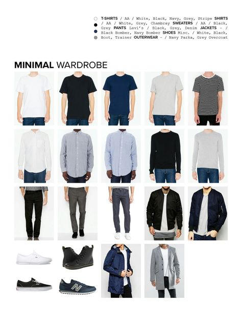 Mens Organizer, Minimalist Wardrobe Men, Capsule Wardrobe Men, Men's Capsule Wardrobe, Minimal Stil, Mens Wardrobe Essentials, Minimalist Moda, Minimal Dress, Minimalist Fashion Men