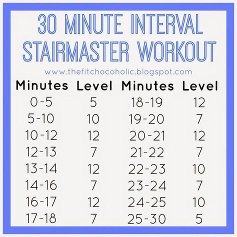 The Fit Chocoholic:   The Fit Chocoholic: 30 Minute Interval StairMaster Workout 30 Minute Stair Master Workout, Stairclimber Challenge, 30 Minute Stairmaster Workout, 30 Day Stair Master Challenge, Stairclimber Workouts, Rugby Exercises, Stair Master Challenge, Cardio Finisher, Cardio Machine Workout