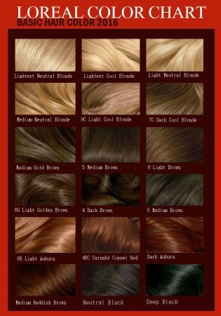 Loreal hair color chart Loreal Hair Color Brown, Loreal Preference Hair Color, Cali Brunette, Professional Hair Color Chart, Red Hair Color Chart, Brunette Vibes, Hair Dye Color Chart, Loreal Hair Color Chart, Revlon Hair Color