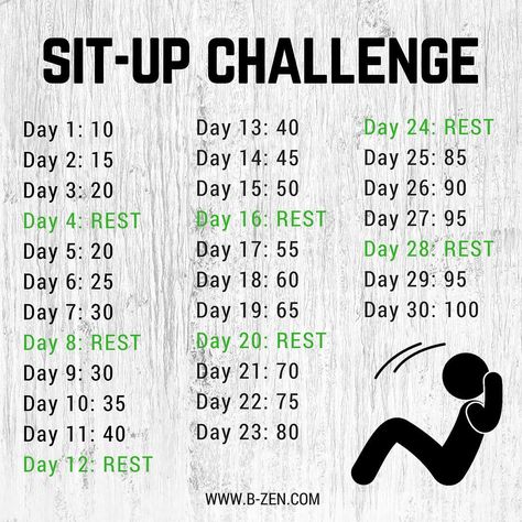 B•Zen on Instagram: “Sit-Up Challenge #situp #situps #situpchallenge #situpschallenge #situptime #situpsdaily #situpseveryday #situpsneeded #situpspro #sport…” Situp Challenge 30 Day Beginner, Easy Way To Do Situps, Situps Challenge 30 Day, Sit Up Challenge 30 Day Beginner, Sit Up Challenge 30 Day, 100 Sit Ups A Day Results, Sit Up Challenge, Situps Workout, Trippy Designs