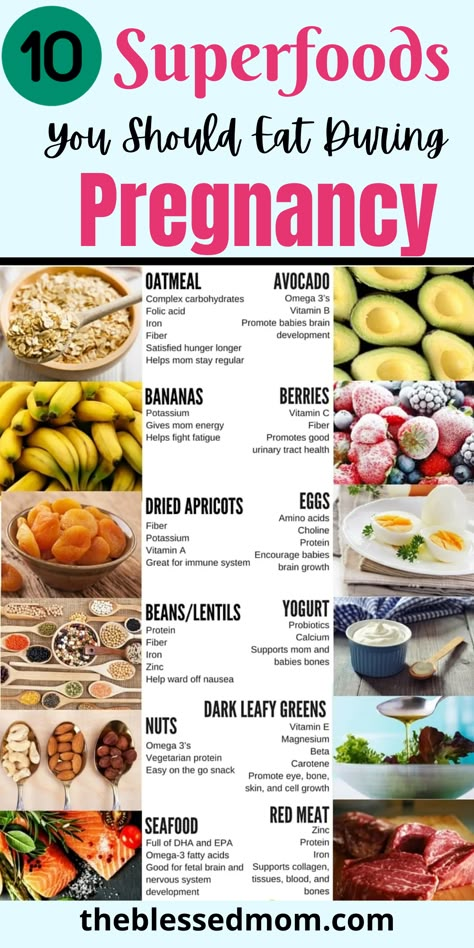 A list of 10 superfoods for pregnancy, offering essential nutrition for a healthy pregnancy and baby development. Iron Foods For Pregnancy, Foods To Eat When Nauseous And Pregnant, Healthy Foods To Eat While Pregnant, Healthy Salad For Pregnant Women, Foods Good For Pregnancy, Safe Foods To Eat While Pregnant, 2nd Trimester Foods To Eat, Diet Plan For Pregnant Women, Pregnancy Tips For Healthy Baby