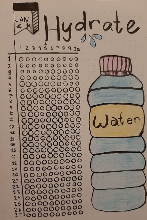 Bullet Journal Water Tracker, March Bullet Journal, Bullet Journal Ideas Templates, Habit Tracker Bullet Journal, Creating A Bullet Journal, Bullet Journal Notes, Bullet Journal Paper, Journal Idea, Water Tracker