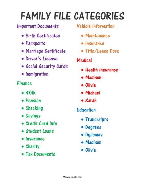 family filing categories File Categories, Emergency Binder, Home Binder, Organizing Paperwork, Paper Clutter, Organisation Hacks, Organizing Hacks, Clutter Organization, Binder Organization