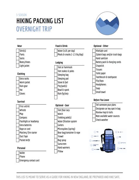 Hiking Trip Packing List, Hiking Packing, Hiking List, Backpacking Packing List, Backpacking List, Hiking Packing List, Travel 2024, Camping List, Hiking Essentials