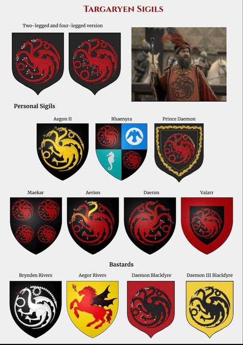 Targaryen Family Tree, Game Of Thrones Sigils, Rhaenyra And Daemon, Targaryen Sigil, Paddy Considine, Princess Rhaenyra, Emily Carey, Viserys Targaryen, Queen Rhaenyra