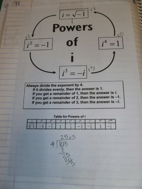 Learning with Tape: 2013 Algebra 2 Pages Imaginary Numbers Math, Imaginary Numbers, College Math, High School Math Classroom, College Algebra, Teaching Algebra, School Algebra, Algebra Activities, Complex Numbers