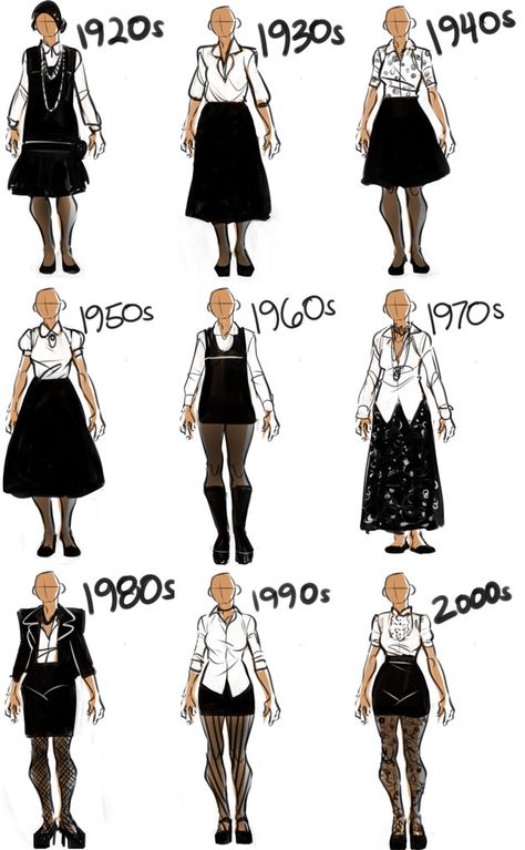 Hemlines & fashion silhouettes from the 1920s till 2000s - Via http://dredsina.tumblr.com/post/16052465171 Stile Pin Up, Istoria Modei, Fashion 60s, العصور الوسطى, Mode Retro, Fashion Silhouette, Fashion Vocabulary, 60s Mod, Vintage Mode