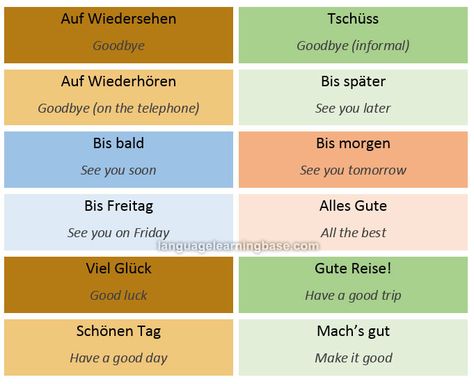 German Greetings: Useful Ways to Say Hi and Bye - learn German,german,communication,vocabulary,greetings Greetings In German, German Greetings, German Phrases Learning, Connecting Words, How To Say Hello, Travel Language, German Vocabulary, Deutsch Language, Study German