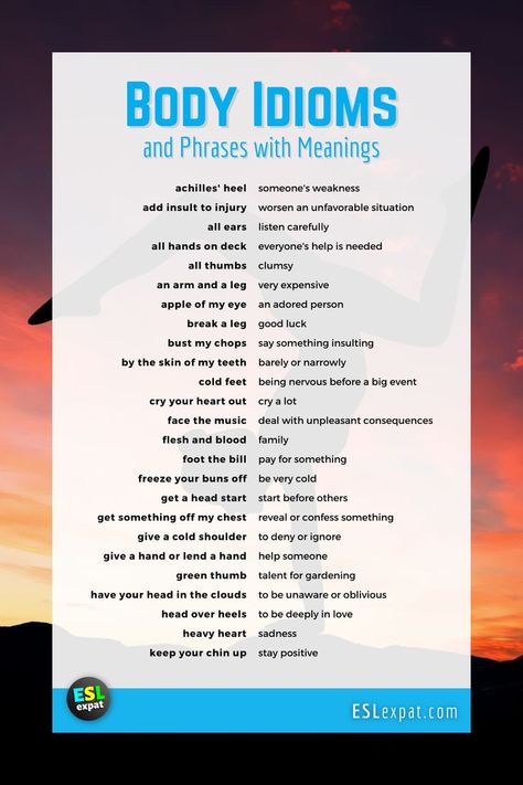 English Phrases Idioms, Idioms And Phrases, English Learning Spoken, Essay Writing Skills, Descriptive Words, English Vocab, Interesting English Words, Good Vocabulary Words, Good Vocabulary