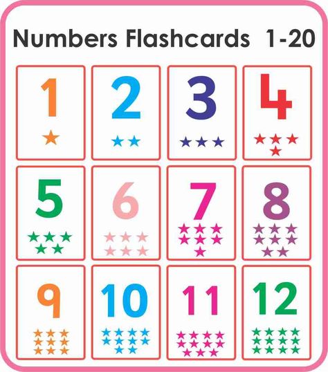 Number Wall Cards 1-20 Free Printable, Printable Number Flash Cards 1-20 Free, Free Number Flashcards Printable Free 1-20, Numbers 1-20 Flashcards, Number Flash Cards 1-20, Number Flashcards Printable Free, Number Charts For Preschool, Numbers Preschool Printables 1-20, Number Posters Free 1-20