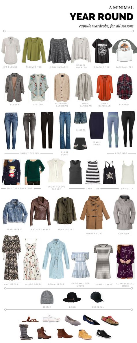 Year-Round Capsule Wardrobe - 39 items (**not including** shoes/accessories). I live in Colorado so I have more sweaters, jeans, and jackets for the cold weather! Cold Weather Capsule Wardrobe, Cold Weather Capsule, Capsule Wardrobe Examples, Classy Yet Trendy, Wardrobe Sets, Minimalist Capsule Wardrobe, Winter Capsule Wardrobe, Travel Essentials For Women, Looks Party