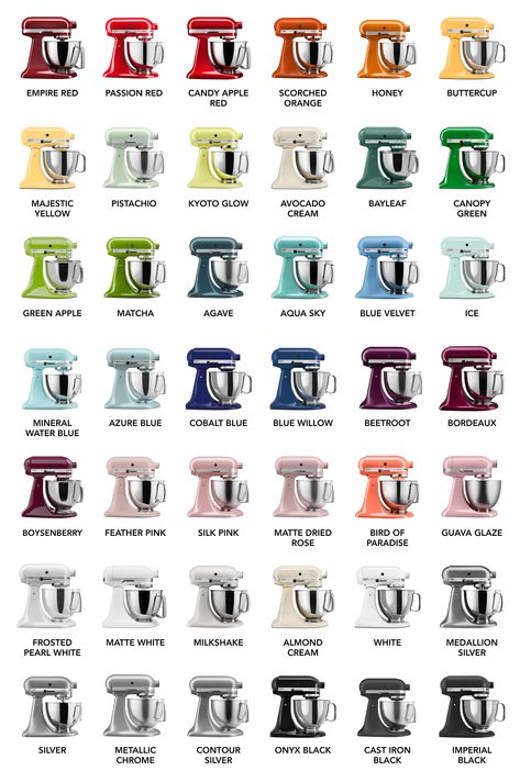 Kitchenaid Mixer Colors, Kitchen Appliance Set, Mixer Recipes, Mixer Attachments, Kitchenaid Artisan, Kitchenaid Stand Mixer, Almond Cream, Kitchen Mixer, Kitchen Trends