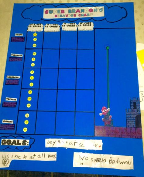 Super Mario behavior chart Super Mario Behavior Chart, Behavior Chart, Behaviour Chart, Childhood Education, Early Childhood Education, Work Ideas, Early Childhood, Super Mario, Kids And Parenting