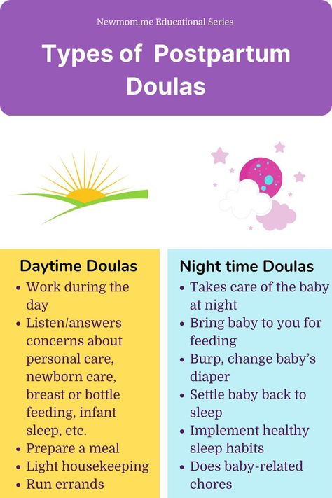 oday we will learn about two major categories of Postpartum Doulas.
1. Daytime doulas
2. Nighttime doulas Postpartum Doula Quotes, Doula Essentials, Doula Quotes, Postpartum Doula Business, Doula Tips, Doula Bag, Becoming A Doula, Doula Care, Postpartum Care Kit