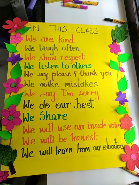 Community Agreements Poster, Essential Agreements Kindergarten, Class Agreement Ideas, Essential Agreements Classroom, Class Agreement, Classroom Agreements, Nursery Class Decoration, Family Crafts Preschool, Pyp Classroom