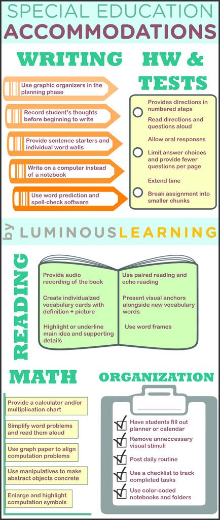 Special education accommodations for math, reading, writing, organization, homework, and tests Classroom Accommodations, Special Education Accommodations, Iep Writing, Education Major, Blooms Taxonomy, Co Teaching, Inclusion Classroom, Teaching Special Education, Reading Help