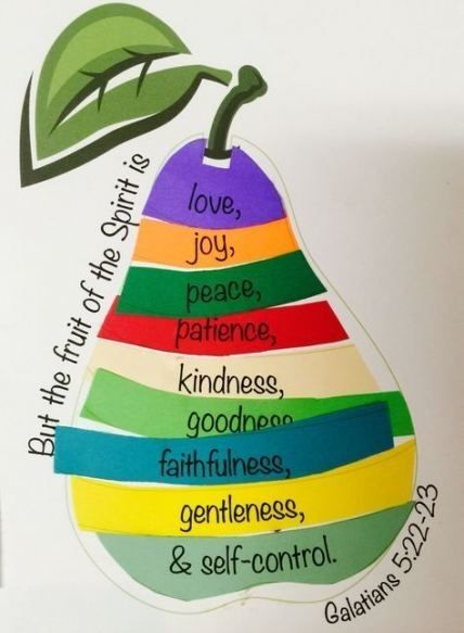 Fruit Quotes, High Fiber Fruits, Fruit List, Christian Crafts, Fruit Party, Spirit Quotes, Illustrated Faith, Trendy Tree, Fruit Of The Spirit