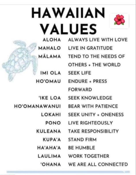 Hooponopono Mantra, Hawaiian Words And Meanings, Hawaiian Queen, Hawaiian Words, Hawaiian Phrases, Hawaiian Quotes, Hawaii Vacation Tips, Hawaiian Names, Hawaii Tattoos