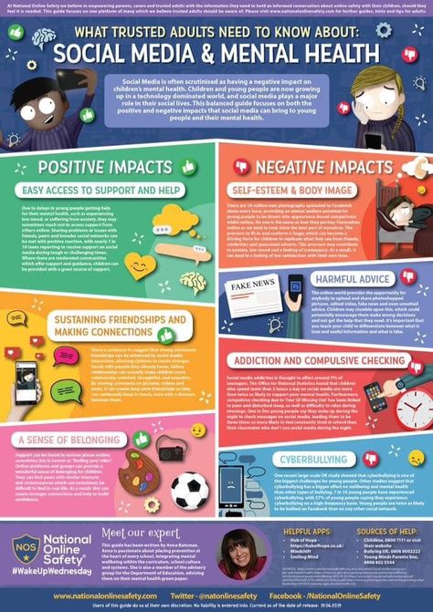 Tourism Infographic, Social Media Mental Health, Social Media Safety, Media Infographic, Mental Health Poster, Module Design, 잡지 레이아웃, Education Poster Design, Research Poster