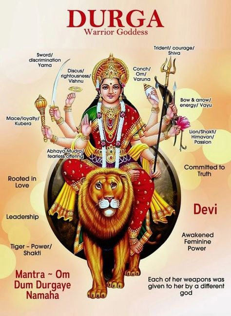 Feminine Leadership, Maa Durga Image, Durga Mantra, Durga Devi, Warrior Goddess, Lord Mahadev, Tattoo Board, Sanatana Dharma, Durga Images