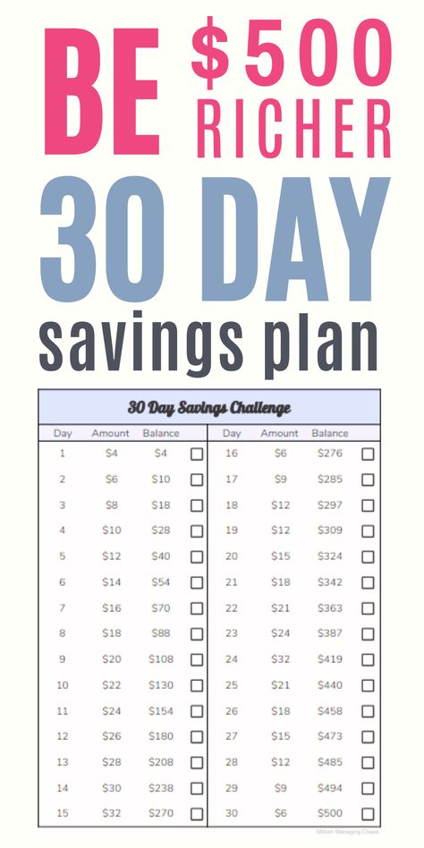 Savings Plan Printable, Barefoot Investor, Saving Plans, Financial Planning Printables, Saving Money Chart, Money Chart, Money Saving Methods, Budget Help, Financial Motivation