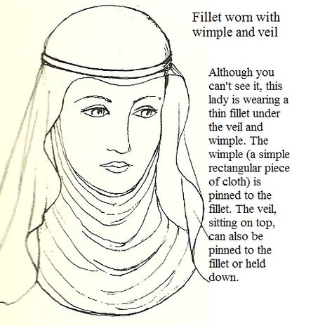 Period Head Coverings - Or alternately, What Hat Goes with My Outfit? - 13th Century Medieval Hats, Medieval Hairstyles, Under The Veil, Medieval Garb, Patron Vintage, Medieval Clothes, Medieval Woman, Head Coverings, Medieval Costume