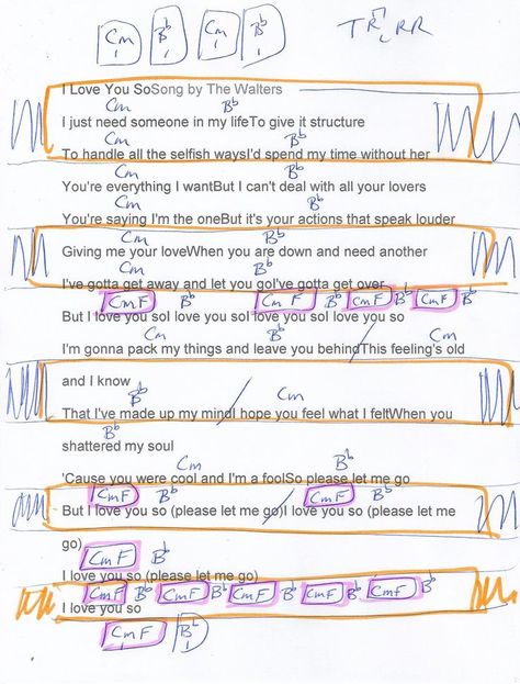 I Love You So (The Walters) Guitar Chord Chart Another Love Ukulele Chords, I Love You So The Walters, I Love You So Guitar Chords, Until I Found You Ukulele Chords, Fast Car Ukulele Chords, Remember Me Coco Ukulele Chords, I Love You Song, Guitar Cord, Uke Songs