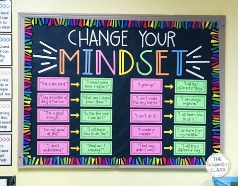 Month Bulletin Board Ideas, Kindergarten Bulletin Boards, Children Mental Health, Growth Mindset Bulletin Board, Child Mental Health, College Bulletin Boards, Counseling Bulletin Boards, Health Bulletin Boards, Mindset Bulletin Board