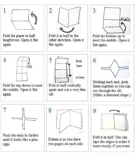 A neat little trick I found in a magazine several years ago is how to make an eight page mini book from just one sheet of paper. I really liked the idea of using this book making method for little … Magazine Design Cover, Magic For Kids, Accordion Book, Art Activities For Kids, Mini Book, Paper Book, Back To School Activities, Popular Books, Famous Books