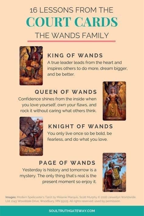 Court Cards Tarot, Tarot Court Cards, Tarot Cheat Sheet, Tarot Wands, Tarot Suits, Tarot Card Meanings Cheat Sheets, Tarot Reading Spreads, Learning Tarot, King Of Wands