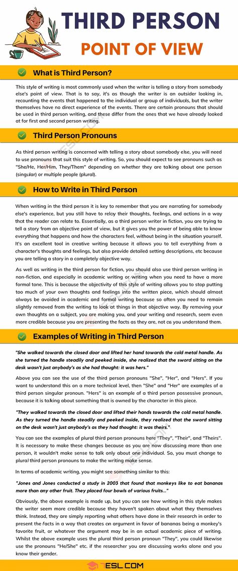 Behind Reference, Third Person Point Of View, Wanted Poster Template, Eulogy Examples, Writing A Book Outline, Reference Pose, Wanted Poster, Language And Literature, Descriptive Writing