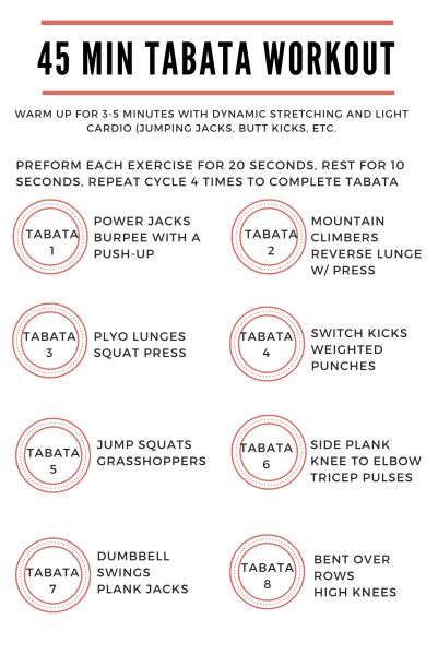 45 Min Full Body Tabata Workout 45 Minute Workout, Tabata Workout, Fitness Shirts, Tabata Workouts, Boot Camp Workout, Workout Warm Up, Circuit Training, Workout Schedule, Crossfit Workouts