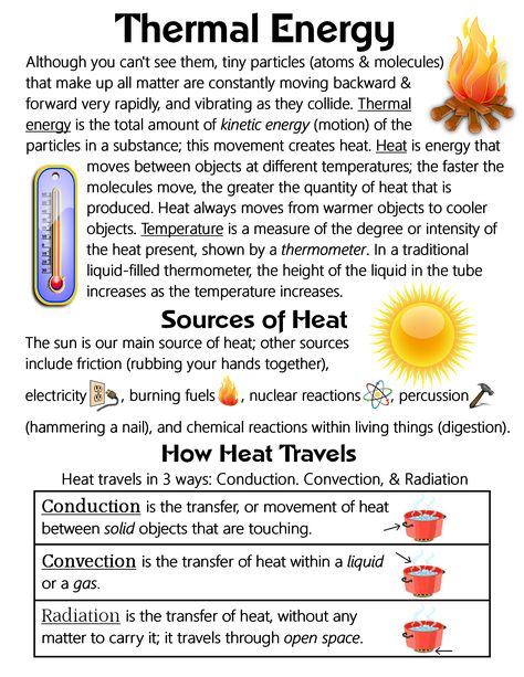 Thermal Physics Notes, Thermal Energy Anchor Chart, Mechanical Energy Anchor Chart, Physics Charts Ideas, Energy Anchor Chart, Geology Notes, Teaching Energy, Science Energy, Science Diagrams