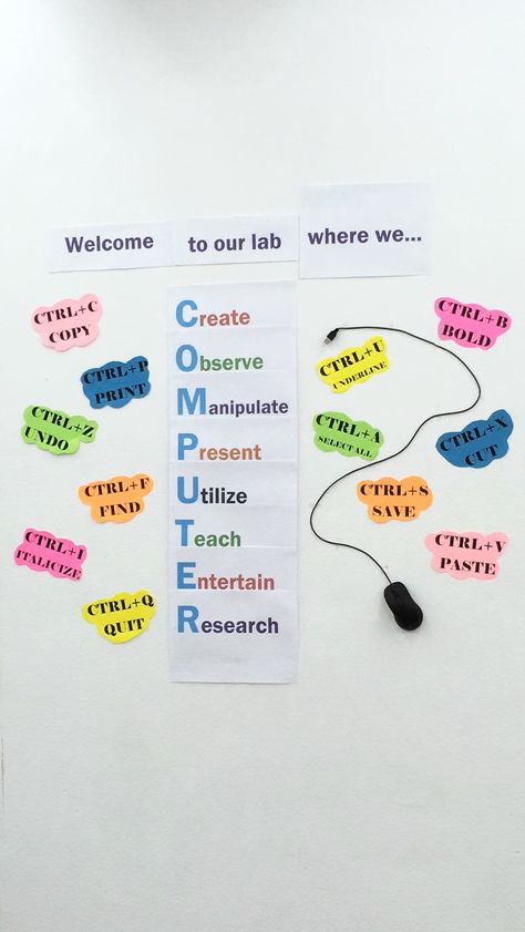 Computer Lab Wall Art, Welcome To Computer Lab, Computer Lab Wall Design, Computer Charts For Lab, Ict Design Ideas, Ict Room Designs, Ict Lab Decorations, Coding Classroom Decor, Computer Chart Ideas