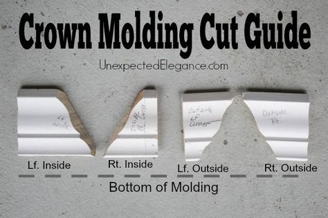 Get some great Tips for Hanging Crown Molding Like a Pro. It's not as hard as you might think!! Cut Crown Molding, House Flipping, Pintura Exterior, Trim Work, Hus Inspiration, Diy Home Repair, Crown Molding, Home Repairs, Remodeling Ideas