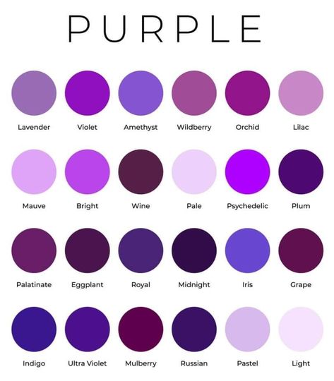 Purple Shades Aesthetic, Porphyrophile Meaning, Types Of Purple Shades, Purple Shades Colour Palettes, Colors To Pair With Purple, Different Purple Shades, Different Shades Of Lavender, Different Types Of Purple, Purple Color Chart