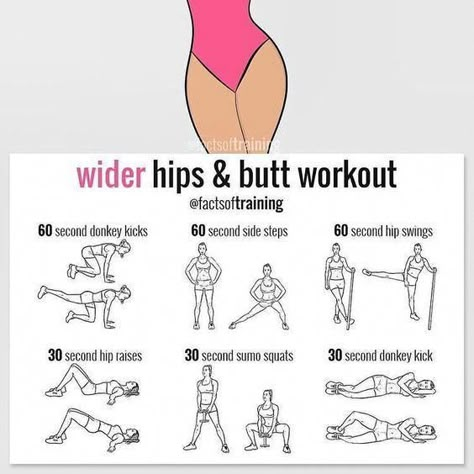 Summer Body Workout Plan, Hard Decision, Beginner Workouts, Workout Bauch, Full Body Workouts, Latihan Yoga, Summer Body Workouts, Fitness Routines, Buttocks Workout