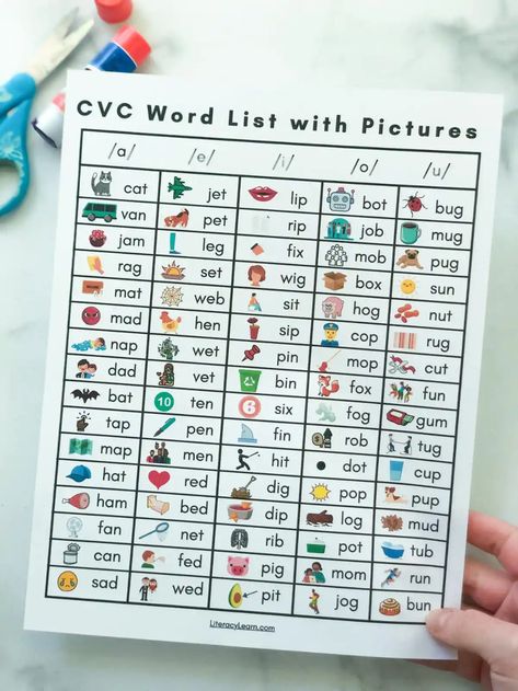 Cvc Words Kindergarten Free Printable, Three Letter Words Worksheets, Cvc Worksheets Free, Cvc Word Practice, Phonics Cvc, Cvc Worksheets, Cvc Words Worksheets, Cvc Activities, Cvc Words Kindergarten