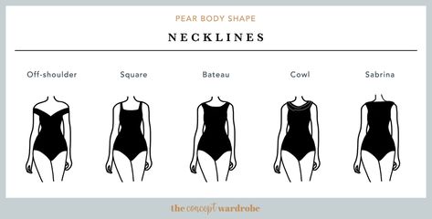 How To Dress The Pear Body Shape | the concept wardrobe Body Shape Chart, Rectangle Body Shape Outfits, Pear Body Shape Outfits, Types Of Body Shapes, Inverted Triangle Body Shape, Shape Chart, Rectangle Body Shape, Triangle Body Shape, Apple Body Shapes