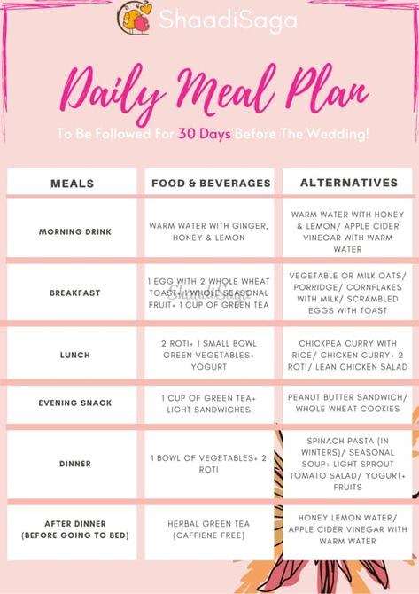 30 Day Fitness Plan For Brides To Follow Before Their Wedding | WeddingBazaar Wedding Diet 30 Day, Bride Diet Plan, Bride Workout Plan, Wedding Body Prep, Wedding Fitness Plan, Bride Diet, Wedding List Checklist, Wedding Workout Plan, Bride Workout