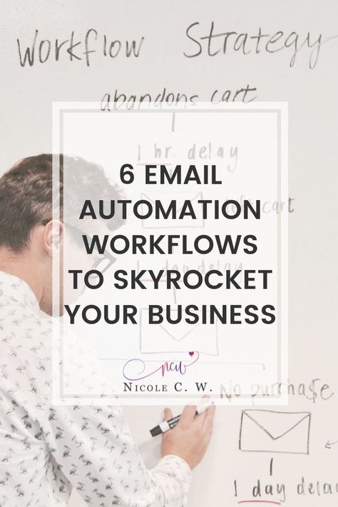 Email Marketing Automation, Email Automation, Bulk Email, Email Marketing Design, Newsletter Template, Email Marketing Tools, Business Automation, Email Marketing Campaign, Business Emails