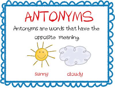 Smiling and Shining in Second Grade: Antonyms and Synonyms Anchor Charts 2nd Grade Synonyms And Antonyms, Antonym Anchor Chart, Synonyms And Antonyms Anchor Chart, Synonyms Anchor Chart, Preschool Opposites, Antonyms Anchor Chart, Antonyms And Synonyms, Opposites Preschool, Kindergarten Grammar