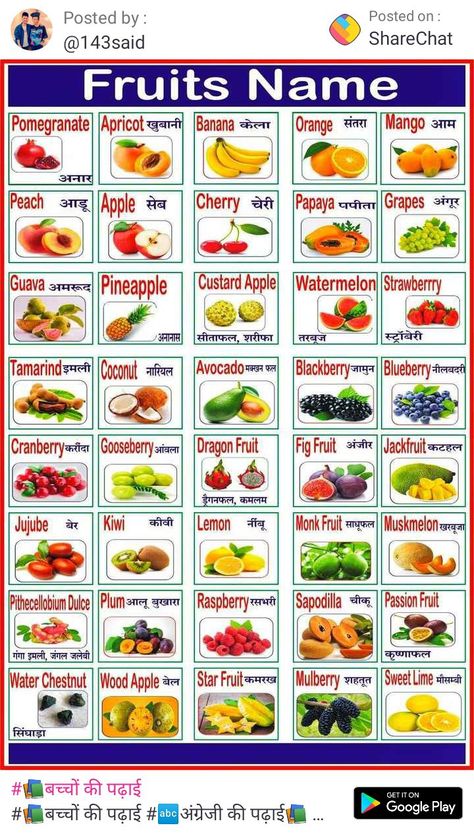 Fruits Name In Hindi, Fruits And Vegetables Names, Fruits Name, Fruits And Vegetables List, Name Of Vegetables, Fruits Name In English, Vegetable Chart, Tatabahasa Inggeris, Fruit Names