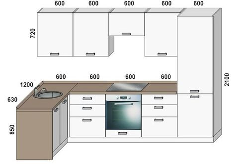 Kitchen cabinet dimensions