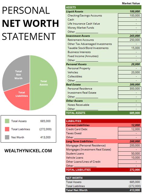 Personal Net Worth Statement Template Excel Excel Personal Finance, Personal Financial Statement Template, Investment Plan Template, Financial Statement Templates, Financial Skills, Family Budget Planner, Personal Budget Template, Spreadsheet Design, Personal Financial Statement