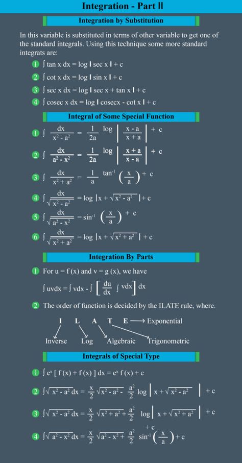 Math Formula Sheet, Formula Sheet, Math Formula Chart, Algebra Formulas, Teaching Math Strategies, Learn Physics, Engineering Notes, Math Quotes, Math Answers